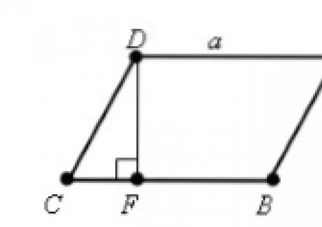 Как найти площадь параллелограмма, треугольника, трапеции
